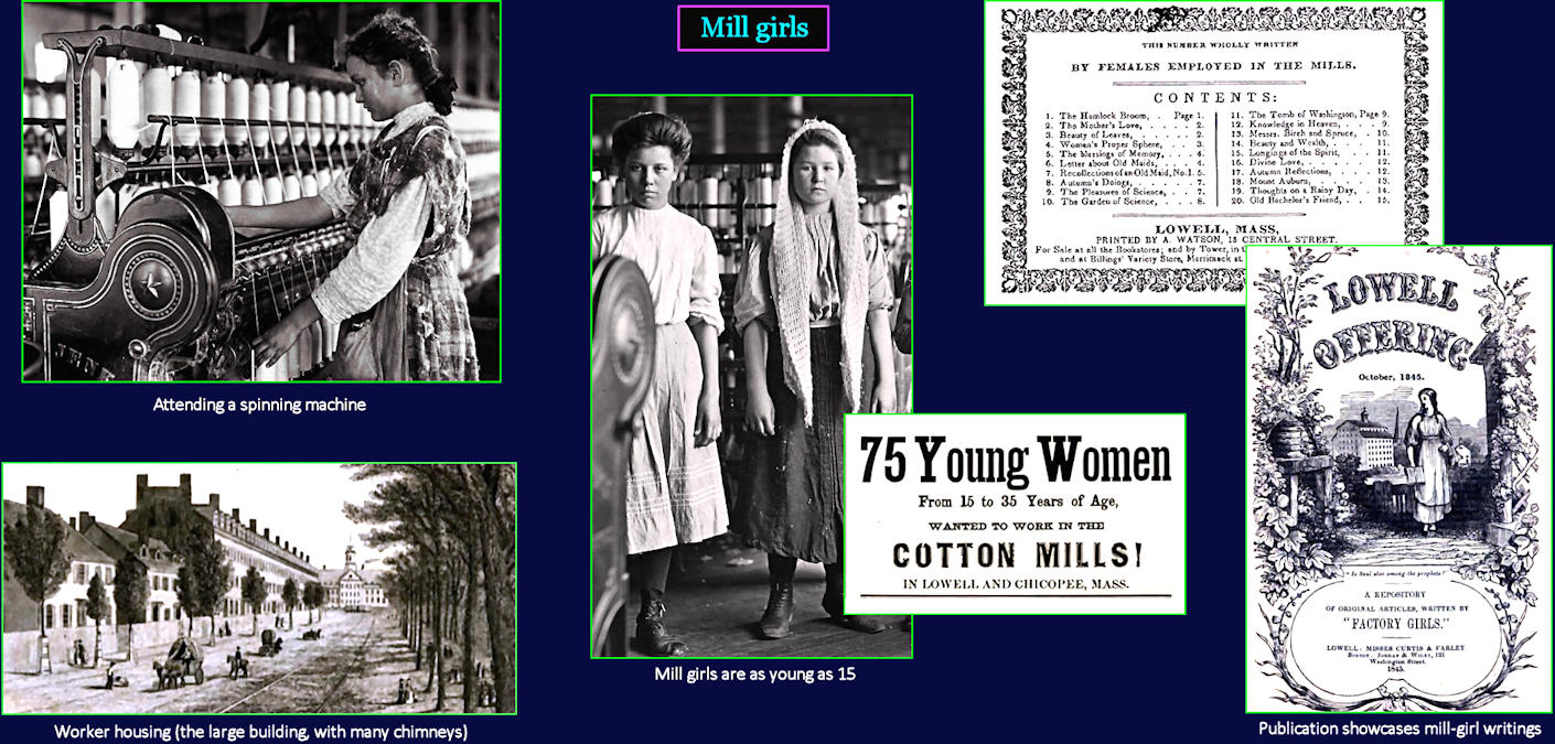 Lowell mill girls, 1800s